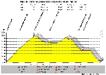 Mausklick ffnet Vollbild (132,668 kb)
