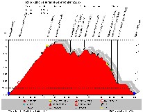 Mausklick �ffnet Vollbild (131,372 kb)